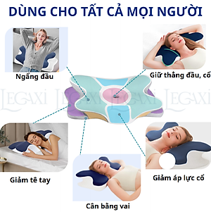 Gối Công Thái Học Bằng Cao Su Non, Giúp Ngủ Nhanh, Ngủ Sâu, Giảm Đau Mỏi Cổ Vai Gáy, Chống Ngủ Ngáy