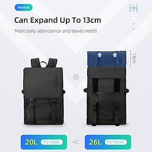 Balo Văn Phòng Chống Nước Chống Trộm Đựng Máy Tính Xách Tay 2 Cổng Usb Tiện Dụng Dung Tích Lớn Mark Ryden