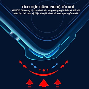 Ốp lưng dành cho Samsung S22 Plus 5G trong suốt chống sốc XUNDD, chống va đập, bảo vệ camera, siêu bền bỉ  - Hàng nhập khẩu