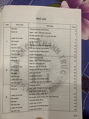 Những Bài Làm Văn Mẫu Lớp 5 (tập 1) kết nối tri thức