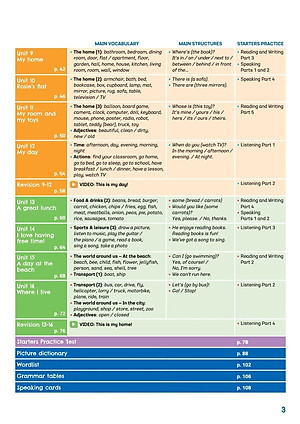 Start! - Student's Book & Digital Book - Preparation For The Pre A1 Starters Cambridge English Qualifications