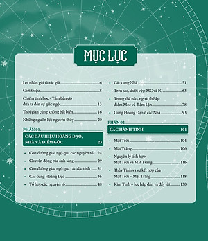 Chiêm Tinh Học Dưới Góc Nhìn Tâm Linh