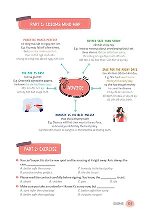 Mind Map English Phrasal Verbs, Collocations And Idioms - Cụm Động Từ, Cụm Từ Và Thành Ngữ Tiếng Anh Qua Sơ Đồ Tư Duy