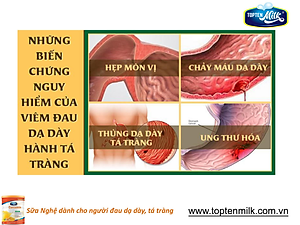 Sữa nghệ curcumin 800g TOPTEN Milk sữa bột cho người bị đau dạ dày tá tràng,phụ nữ sau sinh ,đẹp da