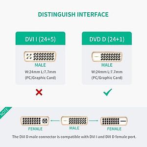 Ugreen UG2011820118TK Màu Đen Đầu chuyển đổi DVI 24 + 1 sang HDMI âm - HÀNG CHÍNH HÃNG