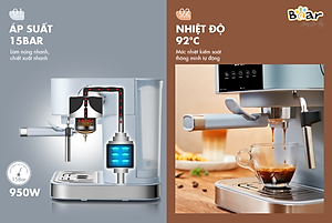 Máy Pha Cà Phê Tự Động Espresso BEAR CF-B15V1 Với Công Thức Pha Nespresso, Americano, Cappuccino Tạo Bọt Sữa Dễ Dàng Áp Suất 15 Bar Công Suất 950 W - Hàng Chính Hãng