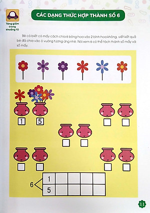 Sách Thiên Tài Toán Học (5 - 6 Tuổi) - Phép Cộng Trừ Từ 1- 10