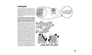 Phân tích khu đất - Lập sơ đồ thông tin cho công việc thiết kế kiến trúc