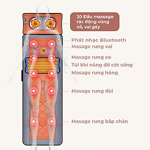 Đệm Massage Toàn Thân VISPO VP-N23D - Máy Massage Cổ Vai Gáy, Lưng, Chân Đa Năng Kết Hợp Nhiệt Hồng Ngoại Giúp Thư giãn, Giảm Căng Thẳng