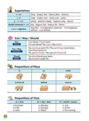 Sách Aha Grammar Học Nhanh Toàn Diện Ngữ Pháp Tiếng Anh Lớp 4 Theo Chủ Đề