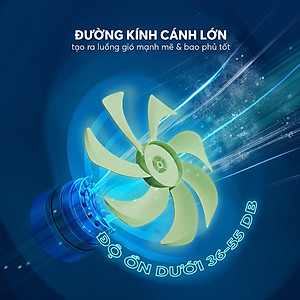 Quạt tuần hoàn không khí Elmich CFE-8791, làm mát diện rộng và làm mới không khí tới 20 lần/giờ, quạt tạo luồng gió tuần hoàn và điều hòa không khí trong phòng  - Hàng chính hãng