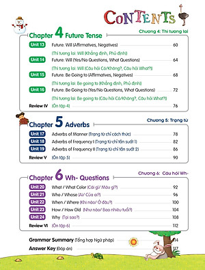 Sách Aha Grammar Học Nhanh Toàn Diện Ngữ Pháp Tiếng Anh Lớp 5 Theo Chủ Đề