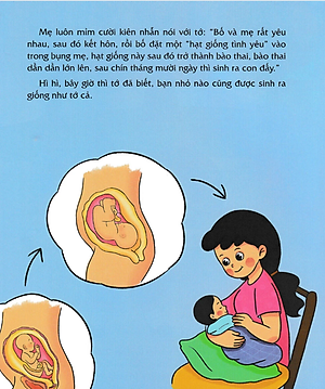 Sách Giáo dục giới tính và nhân cách dành cho bé trai - Mọi điều bé trai cần phải biết - Tớ hiểu và quý trọng cơ thể mình (Dạy trẻ cách nhận biết và bảo vệ các bộ phận trên cơ thể)