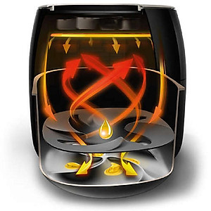 Nồi chiên không dầu Philips HD9650 - Hàng chính hãng