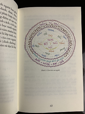 Sách - Hạnh phúc đủ làm chủ cuộc đời