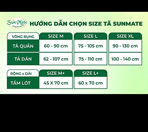 Sỉ 1 Cây/Thùng 6 Gói Tã dán Sunmate L18 +2 (20 Miếng) - Tã người lớn Sunmate- Date Mới