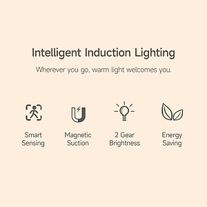 Đèn Cảm Ứng Thông Minh 2 Chế Độ Sáng Cho Nhà Bếp / Phòng Vệ Sinh