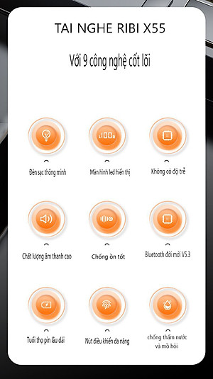 Tai nghe bluetooth nhét tai RiBi X55 - Siêu mỏng - Nằm gọn trong tai - Không gây đau tai - Invisible Wearing - Hàng chính hãng