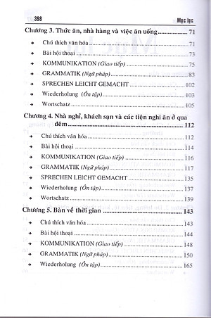 Tiếng Đức Dành Cho Người Việt