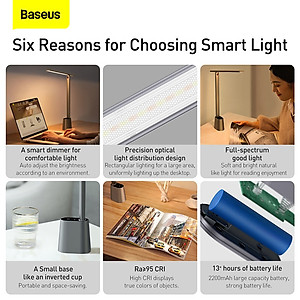 Đèn để bàn thông minh Baseus Smart Eye Series Charging Folding Reading Desk Lamp (Cảm biến ánh sáng tự động, pin sạc, 3000k - 6000k Full-Spectrum, Foldable and Rechargeable Reading Lamp) - Hàng chính hãng