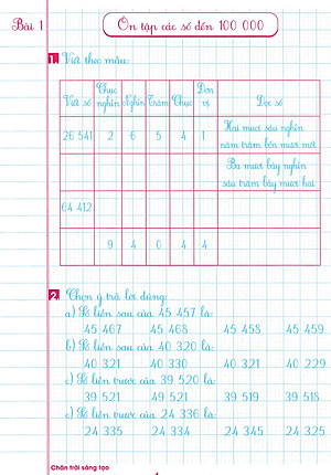 Luyện Tập Toán 4 Quyển 1 - Trình Bày Trên Giấy Ô Li (Bộ Sách Chân Trời Sáng Tạo) _HA