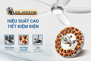 Quạt Trần Sunhouse Apex 5 cánh APF-7662 APF-7663, công suất 57W, cánh quạt sải rộng, điều khiển từ xa, Hàng chính hãng