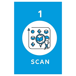 Sách 5 phút tư duy logic - Tập 3: Nâng cao