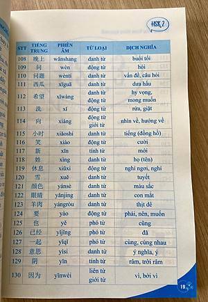 5000 từ vựng tiếng Trung thông dụng nhất + DVD quà tặng