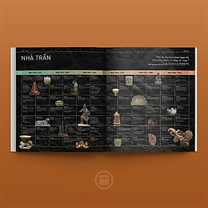 LỊCH SỬ VIỆT NAM BẰNG HÌNH (Gần 2000 minh họa tranh ảnh và bản đồ) – Đông A