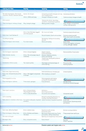 Empower B1 Pre-Intermediate Student's Book with Online Access