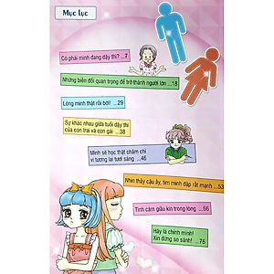 Sách Candy Book - Bí Mật Tuổi Dậy Thì