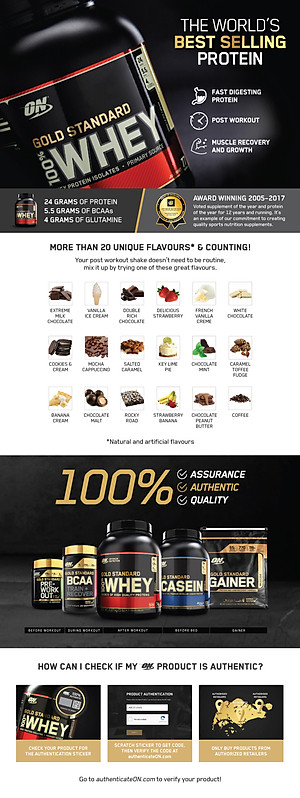 Thực Phẩm Bổ Sung Optimum Nutrition Gold Standard 100% Whey 10lb (4.5kg)