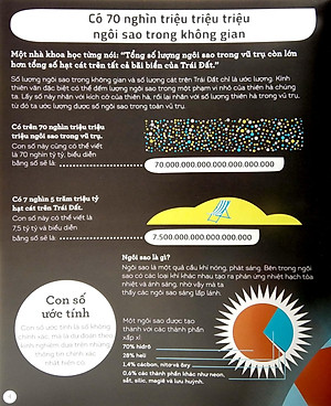 Sách Vũ Trụ Qua Lăng Kính Số