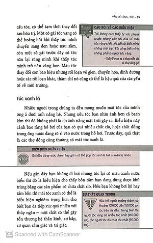 Sách Những Biểu Hiện Của Cơ Thể