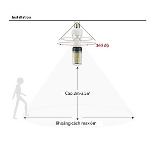 Đui Đèn Cảm Biến Chuyển Động E27, Tự Động Bật Tắt Thông Minh khi có người
