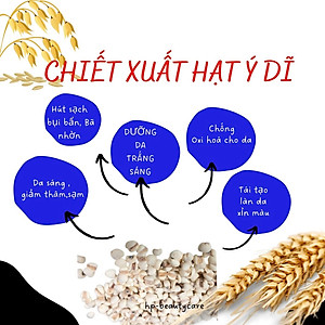 Nước Tẩy Trang Dưỡng Trắng Da SHCI Hatomugi Cleasing (200 mL)