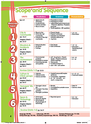 Tiếng Anh 8 Right On! Teacher's Book