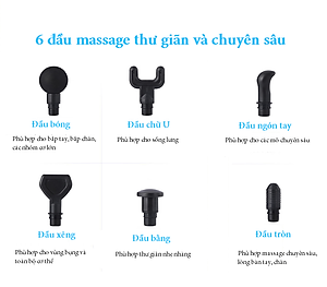 Máy Massage Cầm Tay 6 đầu Massage với 30 chế độ mát xa toàn thân - Máy Massage Toàn Thân Sử Dụng Pin Sạc