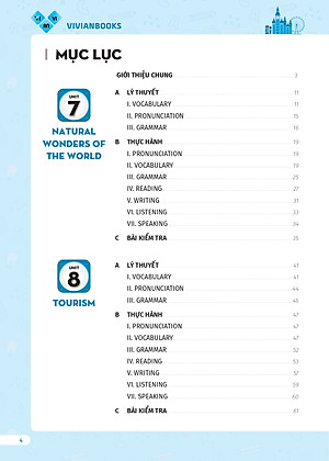 Bài tập tiếng Anh lớp 9, 4 kỹ năng Global Success (Có đáp án)  – ThS. Lê Vy – Anh ngữ Vivian