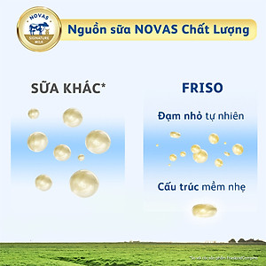 Sữa Bột Frisolac Gold 4 Hộp Giấy 2KG cho bé từ 2-6 tuổi