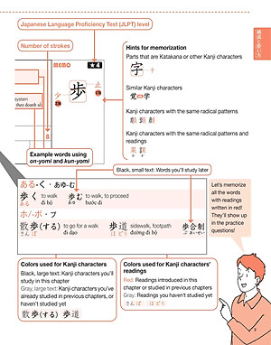 Sách Practical Kanji Vol.2 - 500 Chữ Kanji Cơ Bản Vol.2 (Tặng Kèm CD)