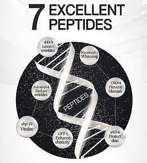 Kem dưỡng Peptide Cao Cấp W.Skin Hàn Quốc_STOP-AGING PEPTIDE CREAM (50ml) {Có tem phụ nhập khẩu chính ngạch} xuất xứ Hàn Quốc