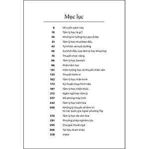 Sách Tâm lý học toàn thư. Lịch sử Tâm lý học