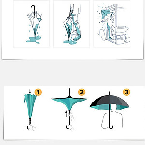 Ô dù gấp ngược chống lật chống tia UV - Hàng Cao Cấp