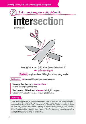 Nghiền Từ Vựng Tiếng Anh - Học Qua Gốc Từ Bằng Hình Ảnh (Quyển 2)