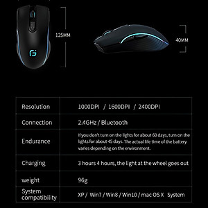 Chuột Không Dây GX9 - Bluetooth + Wireless 2.4G  - Pin sạc  - Chống ồn - hàng nhập khẩu