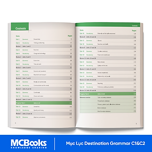 Trọn Bộ Giáo Trình Destination Grammar & Vocabulary B1, B2, C1&C2 (Kèm Đáp Án)