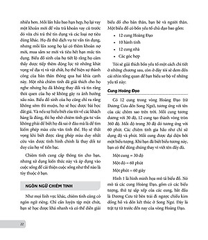 Chiêm Tinh Học Cơ Bản - Luận Giải Cuộc Đời Qua Biểu Đồ Chiêm Tinh