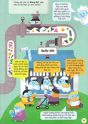 Sách 100 Bí Ẩn Đáng Kinh Ngạc Về Thức Ăn (USBORNE - 100 Things To Know About Food)