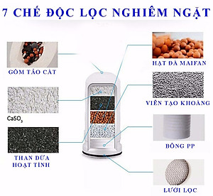 Bộ lọc nước nước trực tiếp tại vòi - Hàng chính hãng